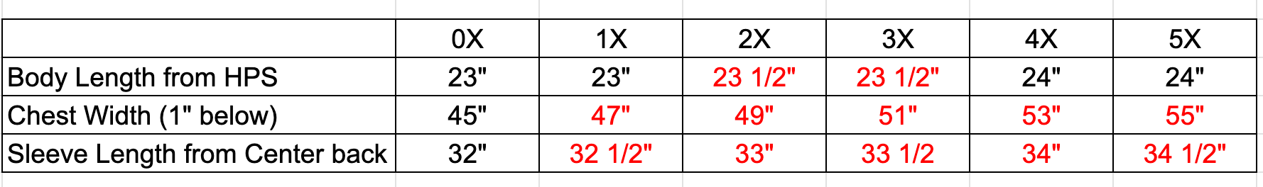 Size Chart